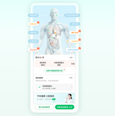 平安健康升級體檢檢后管理服務(wù)，以健康管理構(gòu)筑新護城河