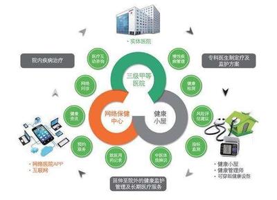 健康管理師要取消了？多數(shù)人不知道的事